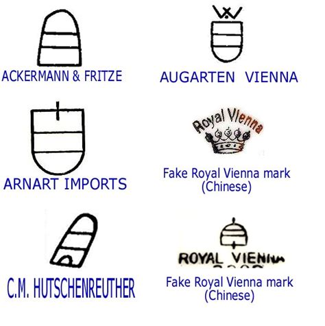 royal vienna porcelain marks